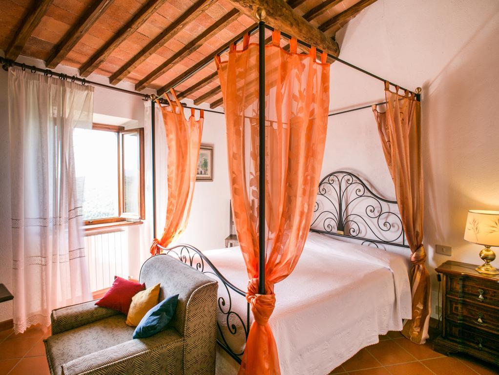 Agriturismo Malpensata Radda in Chianti Quarto foto